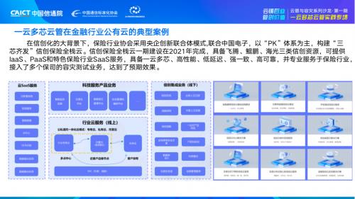 一云多芯技术发展趋势和行业应用